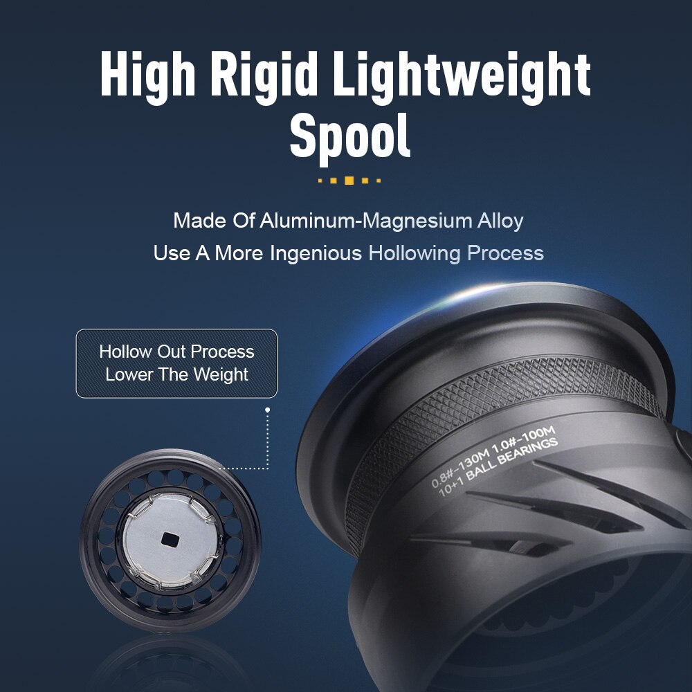 Kingdom Tegmen gulungan pancin - Kastking Reel Zephyr ulasan dan harga