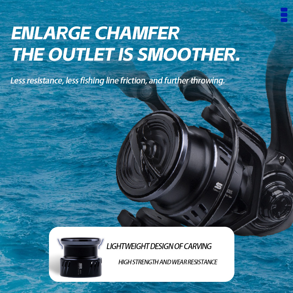 FISHINGFANS 800S 1000S 1500S 2 - Kastking Reel Zephyr ulasan dan harga