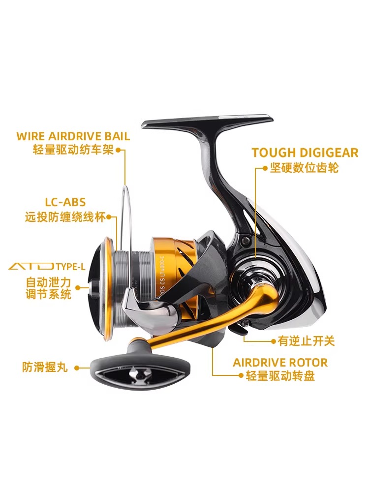 24 DAIWA REVROS CS RIL pancing - Daiwa Reel Fuego ulasan dan harga