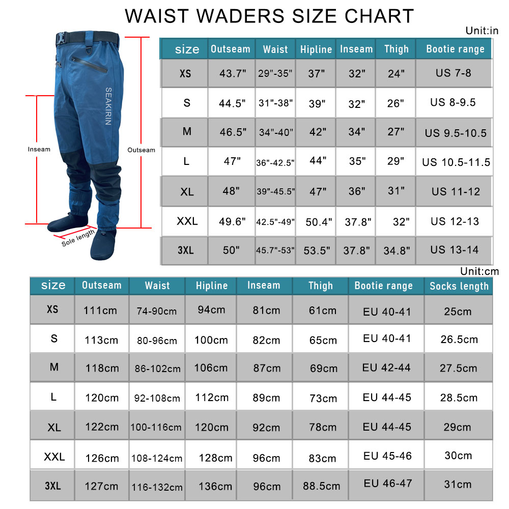 Set Jas Hujan Memancing Tahan  - Fishing Jacket Waterproof ulasan dan harga